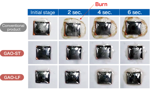 Comparison of burn at 450℃