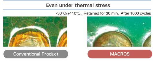 Less flux residue cracking