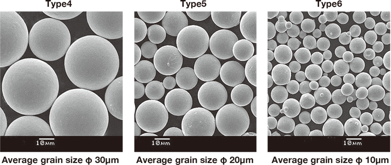 Ball-shaped solder alloy powder manufactured by our granulation technology