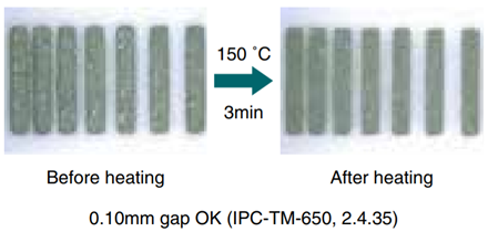 SSuppressed hot slump enabling fine pitch soldering