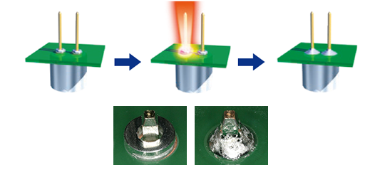 Laser soldering for low heat-resistant components