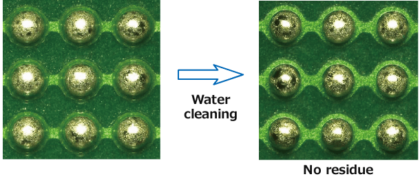 Flux residue can be completely removed by cleaning with hot water (40°C)