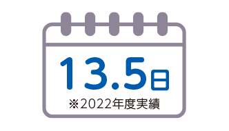 有給取得日数イメージアイコン