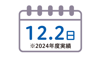 有給取得日数イメージアイコン