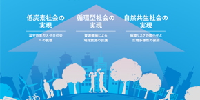 特集：持続可能社会の実現をめざして