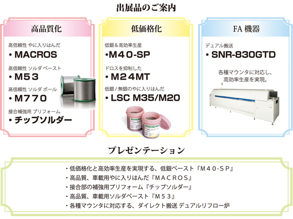 出展品のご案内