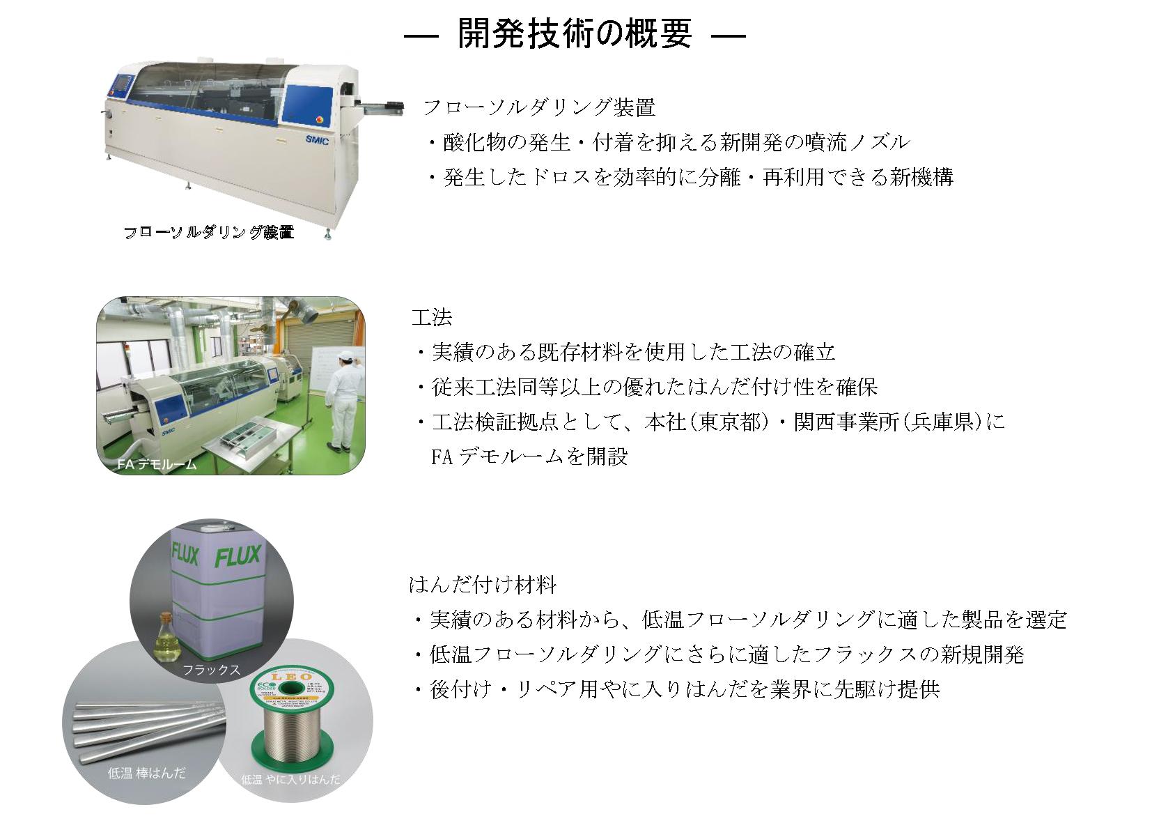 ニュースリリース_2021-05_低温フローソルダリング技術を確立.jpg