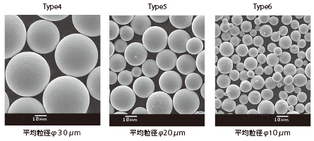 長年培った造粒技術で製造された、球形はんだ合金粉末