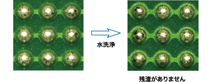 40℃の温水洗浄でフラックス残渣ゼロ